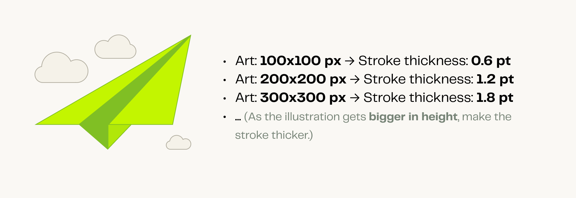 Art: 100x100 px → Stroke thickness: 0.6 pt
Art: 200x200 px → Stroke thickness: 1.2 pt
Art: 300x300 px → Stroke thickness: 1.8 pt
... (As the illustration gets bigger in height, make the stroke thicker.)
